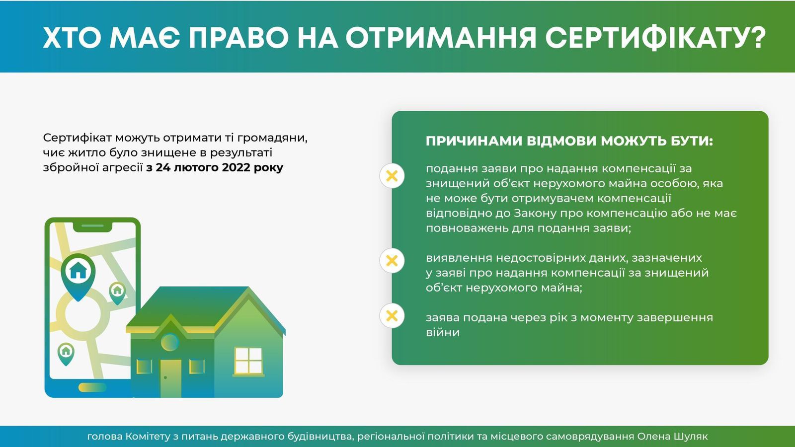 Первые полмиллиарда за уничтоженное имущество. Украинцы активно обменивают жилищные сертификаты на новые дома